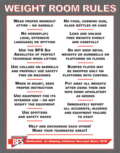 Weightroom Rules Poster