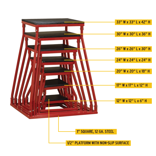 Body Solid Steel Plyo Boxes