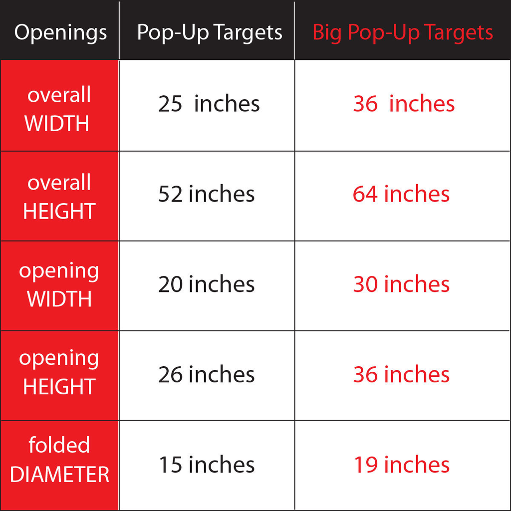 Pop-Up Targets - Set of 2
