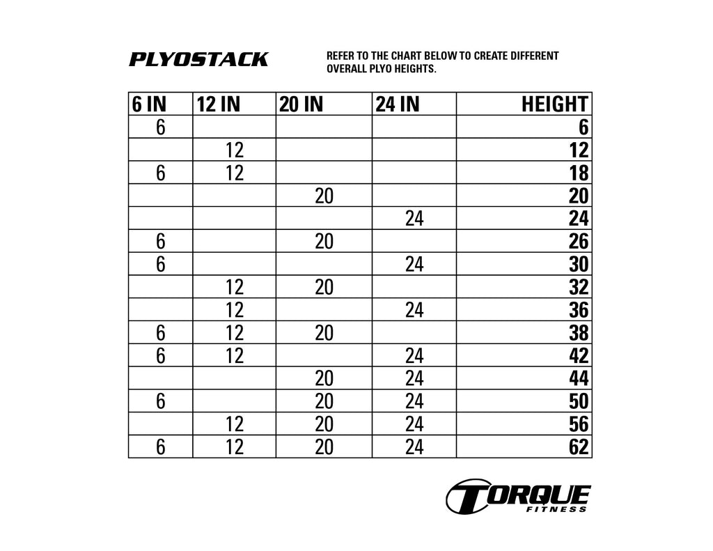 Torque X-SERIES - Plyostack Set, 6-24